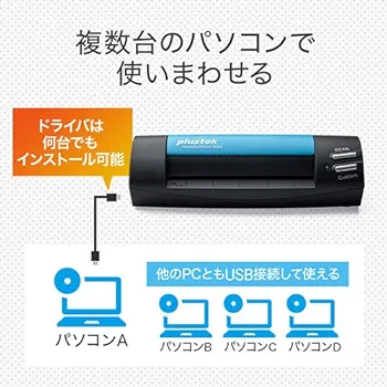 名刺スキャナー Amazon | イーサプライ 名刺スキャナー 管理ソフト付き データ化